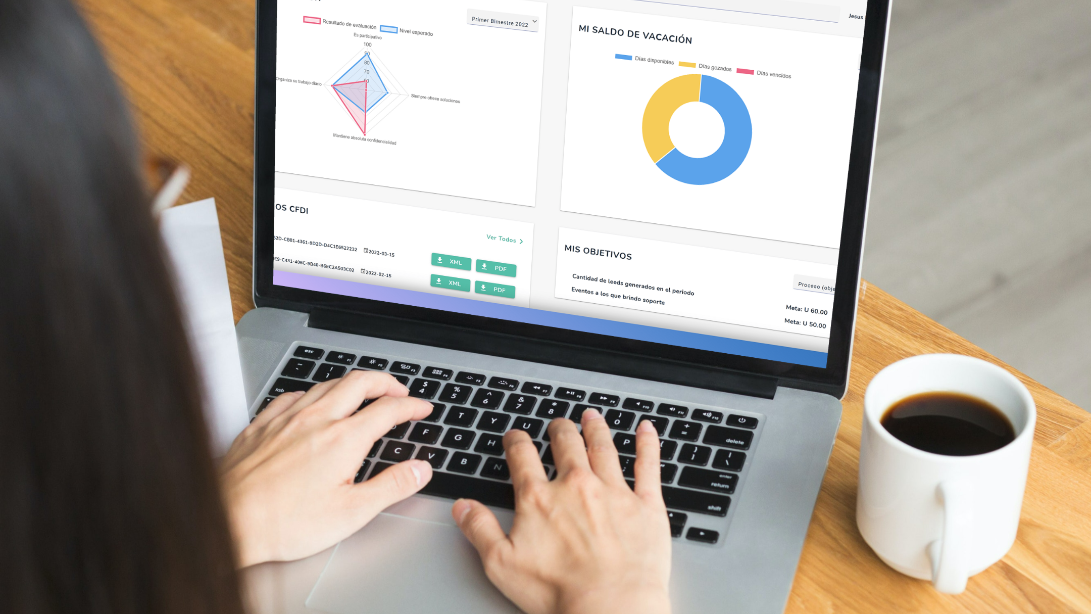 Dashboard Thrive Talent